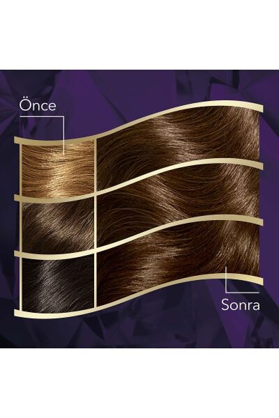 Wella Koleston Intense Saç Boyası 3/0 Koyu Kahve