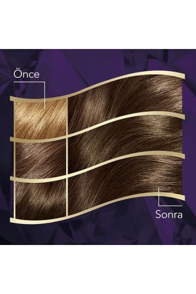 Wella Koleston Intense Saç Boyası 5/1 Açık Küllü Kahve