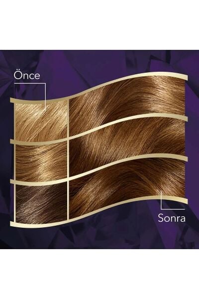 Wella Koleston Intense Saç Boyası 6/0 Koyu Kumral