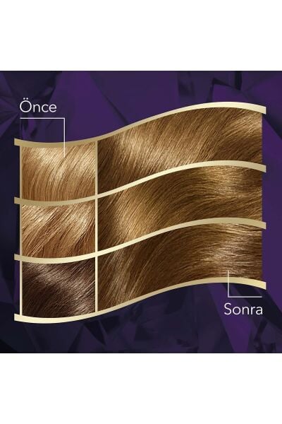 Wella Koleston Intense Saç Boyası 7/0 Kumral