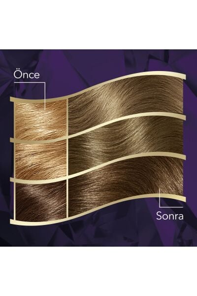Wella Koleston Intense Saç Boyası 7/11 Ekstra Küllü Kumral