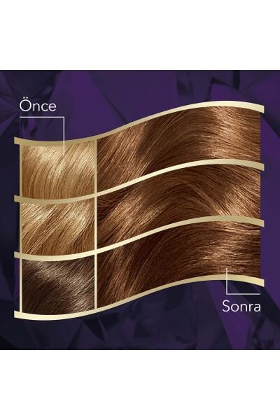 Wella Koleston Intense Saç Boyası 7/17 Buzlu Çikolata
