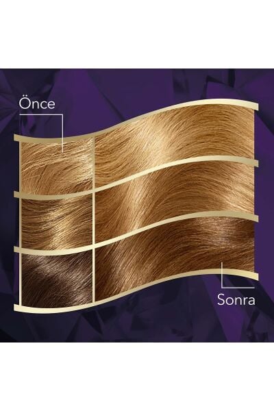 Wella Koleston Intense Saç Boyası 8/0 Açık Kumral