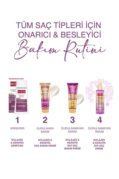 Bioblas Saç Kremi Kolajen & Keratin 250 ml