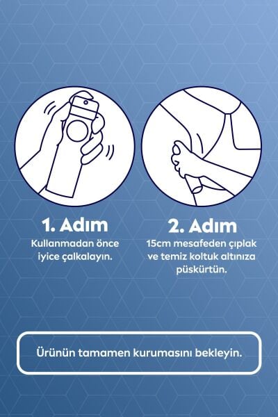 Nivea Men Fresh Active Deodorant 150 ml