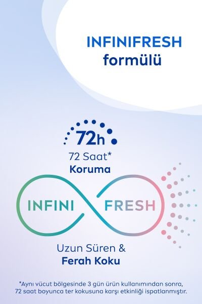 Nivea Fresh Sensation Kadın Deodorant 150 ml
