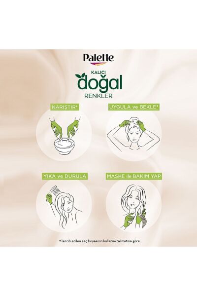 Palette Kalıcı Doğal Renkler Saç Boyası 1-1 Gece Mavisi