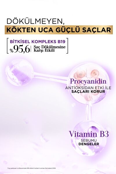 Bioblas Yağlı Saçlar İçin Arındırıcı Şampuan 360 Ml - Saç Dökülmesine & Yağlanmaya Karşı