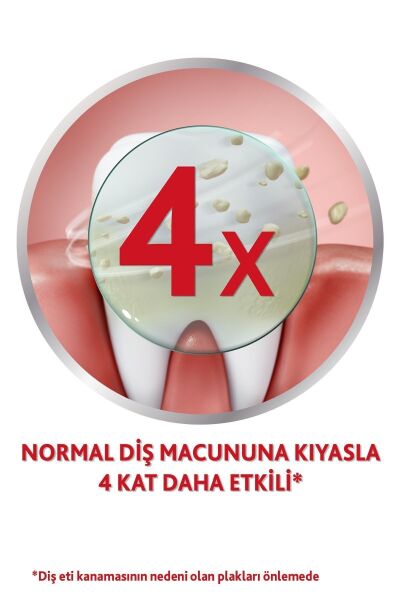 Sensodyne Parodontax Diş Macunu Florürlü 75 Ml.
