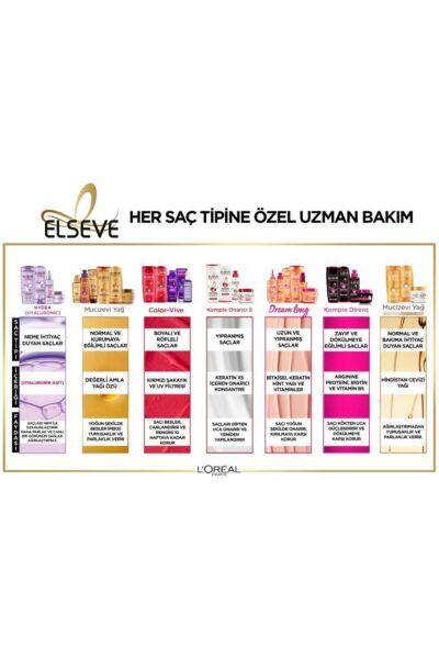 Elseve Şampuan Hydra Hyaluronic Nem Hapseden 360 ml