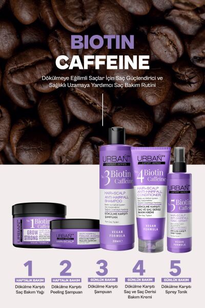 Urban Care Güçlendirici Peeling Şampuan 200 ml