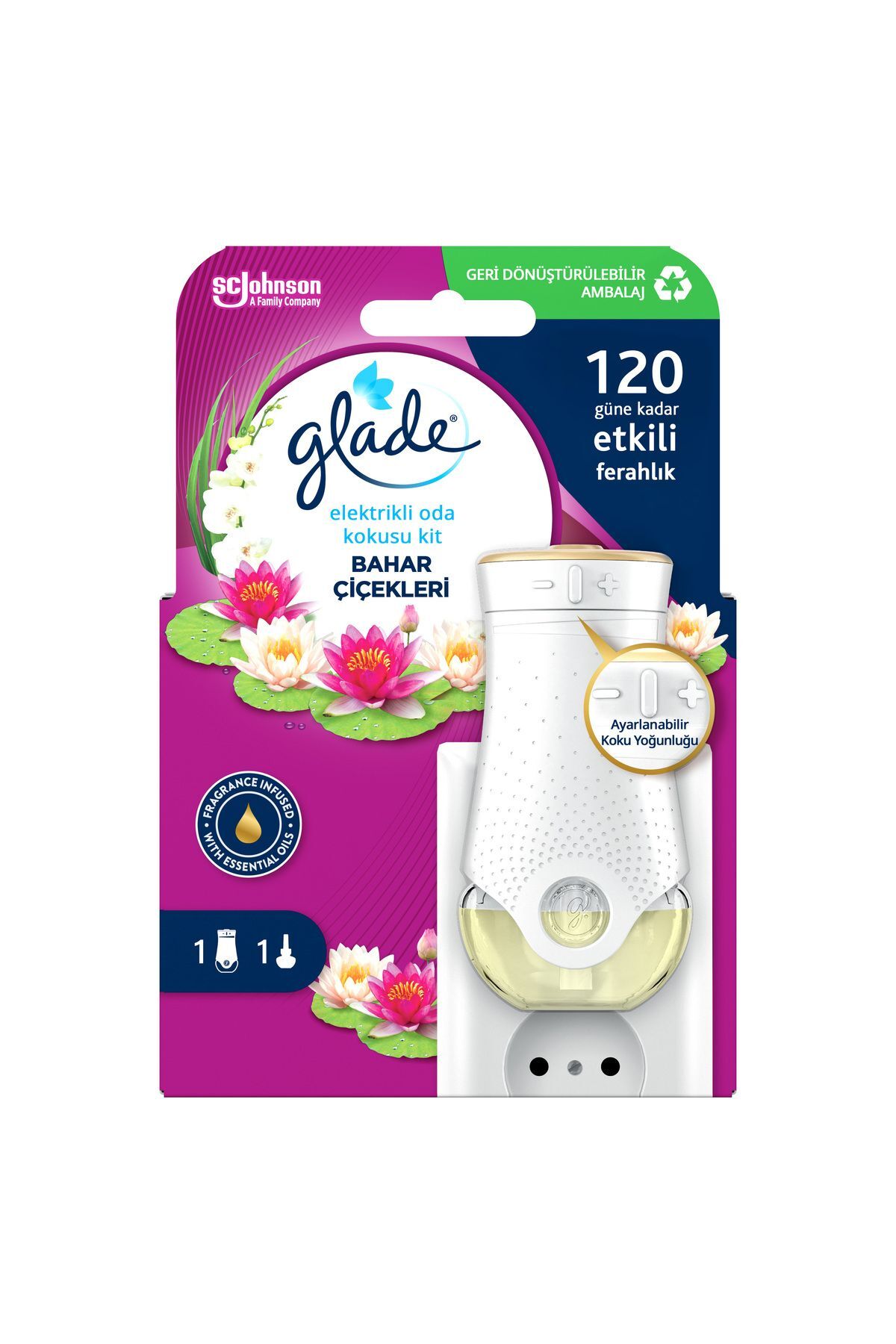 Glade Elektrikli Oda Kokusu Kit Bahar Çiçekleri