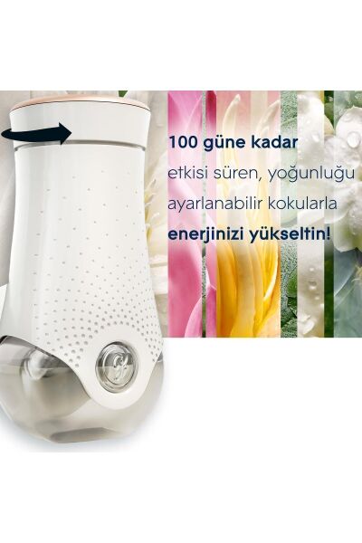 Glade Elektrikli Oda Kokusu Kit Bahar Çiçekleri