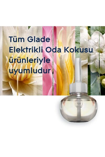 Glade Elektrikli Oda Kokusu Kit Bahar Çiçekleri