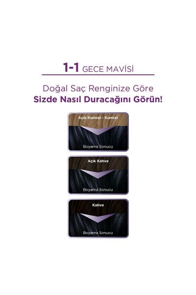 Palette Saç Boyası Natural Göz Alıcı Renk 1-1 Gece Mavisi