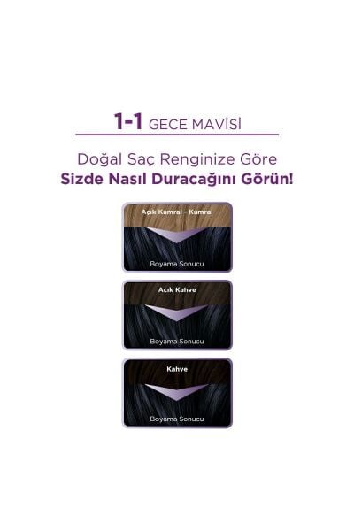 Palette Saç Boyası Natural Göz Alıcı Renk 1-1 Gece Mavisi