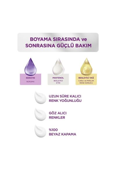 Palette Saç Boyası Natural Göz Alıcı Renk 1-1 Gece Mavisi