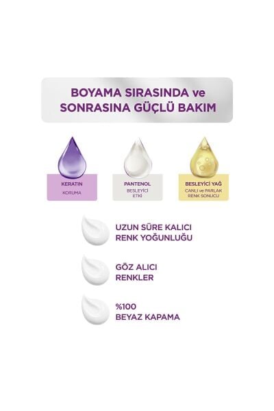 Palette Saç Boyası Natural Göz Alıcı Renk 1-1 Gece Mavisi