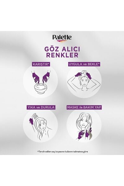 Palette Saç Boyası Natural Göz Alıcı Renk 1-1 Gece Mavisi