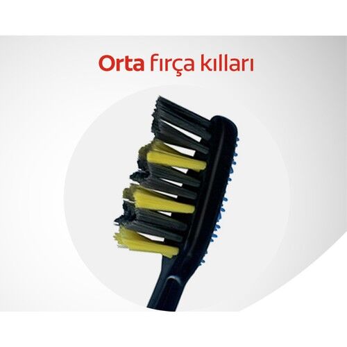 Colgate Diş Fırçası Zigzag Charcoal