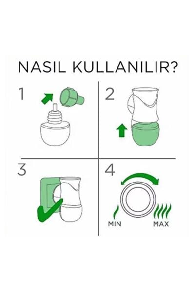 Air Wick Elektrikli Oda Kokusu Lavanta Kit