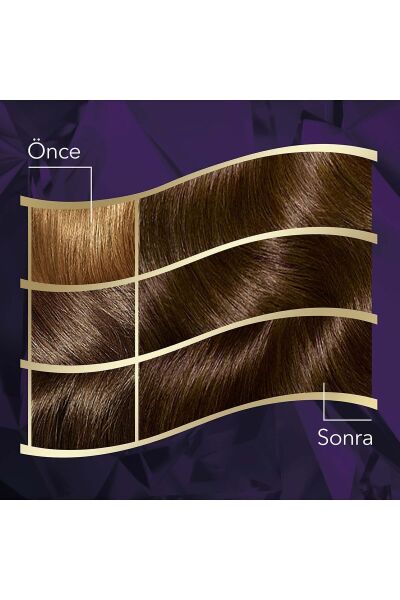 Wella Koleston Intense Saç Boyası 4/1 Kahve