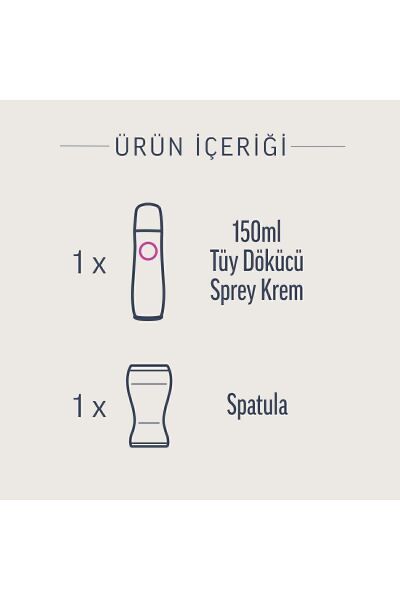 Veet Ağda Tüy Dökücü Sprey Hassas Ciltler 150ml