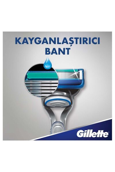 Gillette Fusion Makine 2 Up Start