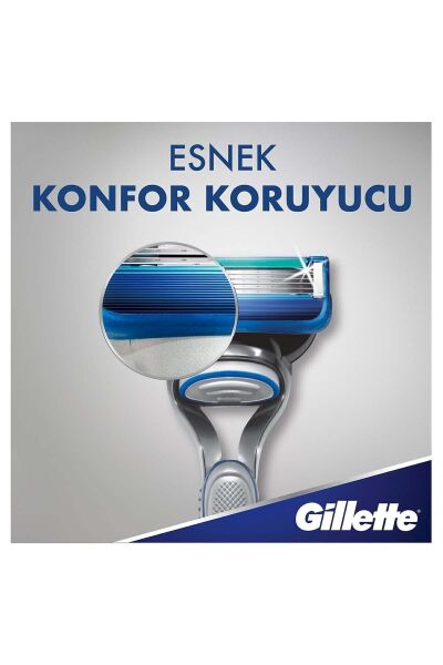 Gillette Fusion Makine 2 Up Start