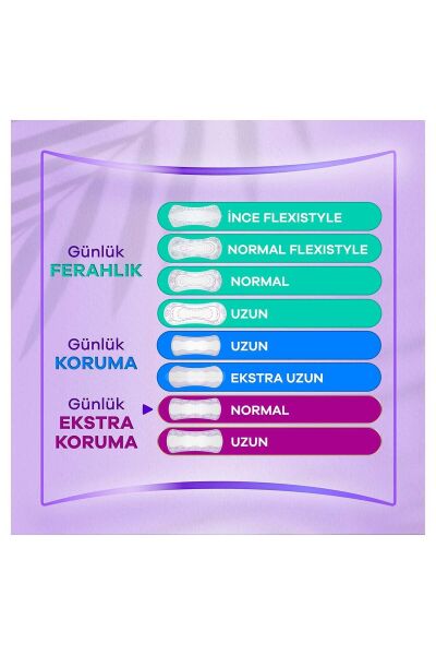 Orkid Günlük Ped Normal Paket 28 li