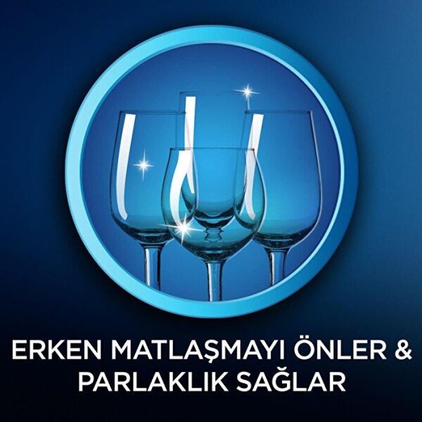 Finish Bulaşık Makinesi Parlatıcı ve Kurutucu 250 ml