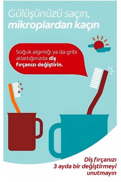 Banat Diş Fırçası Compact Orta