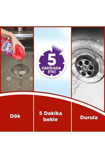 Cilit Bang Lavabo Açıcı Mutfak 500 ml