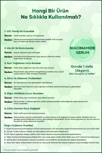 Ceremony Niacinamide Koruyucu-Onarıcı Cilt Bakım Serumu 30 ml