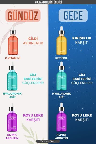 Ceremony Retinol Onarıcı Cilt Bakım Serumu 30 ml
