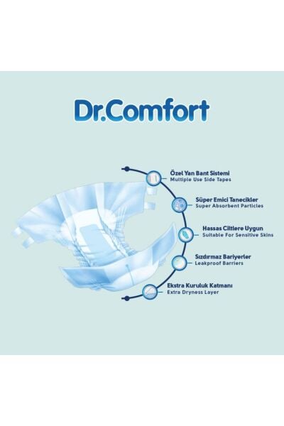 Dr.Comfort Yetişkin Hasta Bezi Large 30Lu