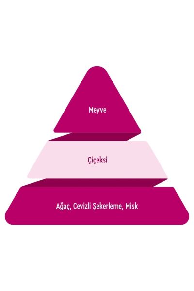 Parfüm Kadın She 50 ml Love