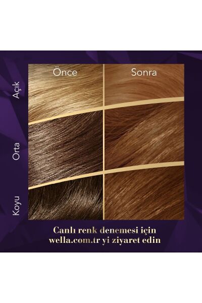 Wella Koleston Kit Saç Boyası Uzman Balyaj - Ombre Kiti