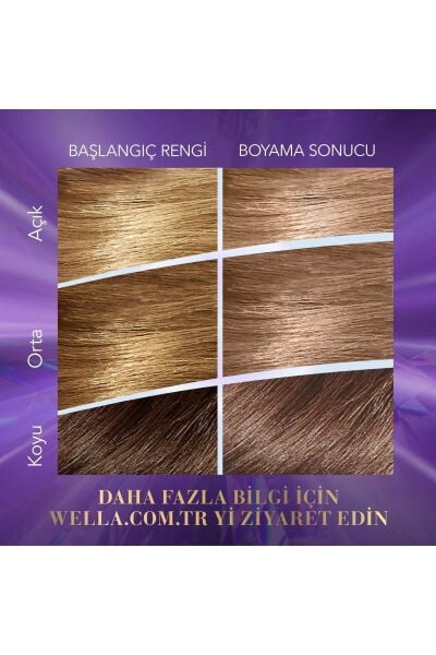 Wella Koleston Kit Saç Boyası 8/18 Açık İnci Küllü Kumral