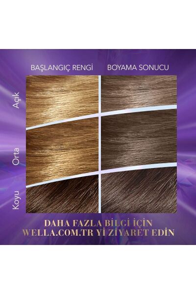 Wella Koleston Kit Saç Boyası 7/18 Işıltılı Küllü Kumral