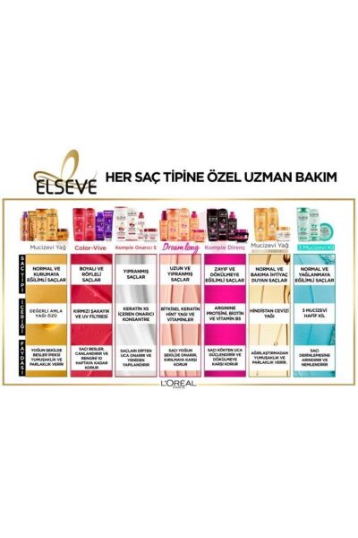 Elseve Saç Kremi Dream Long Kolay Tarama 390 ml