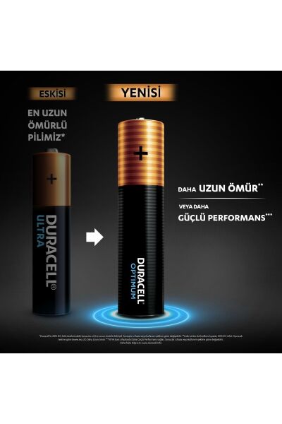 Duracell İnce Pil 4’lü Optium AAA