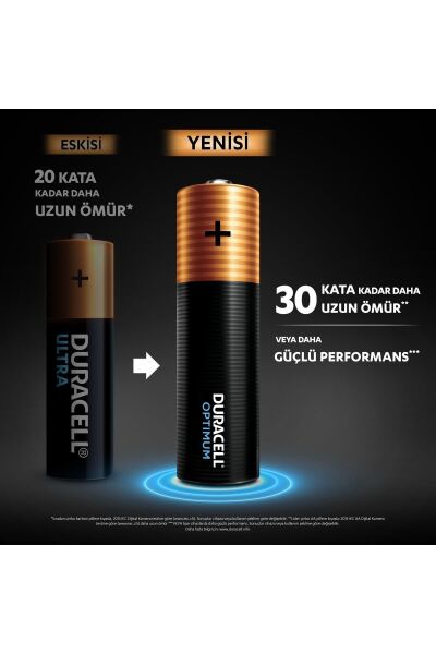 Duracell Kalem Pil 4’lü Optium AA