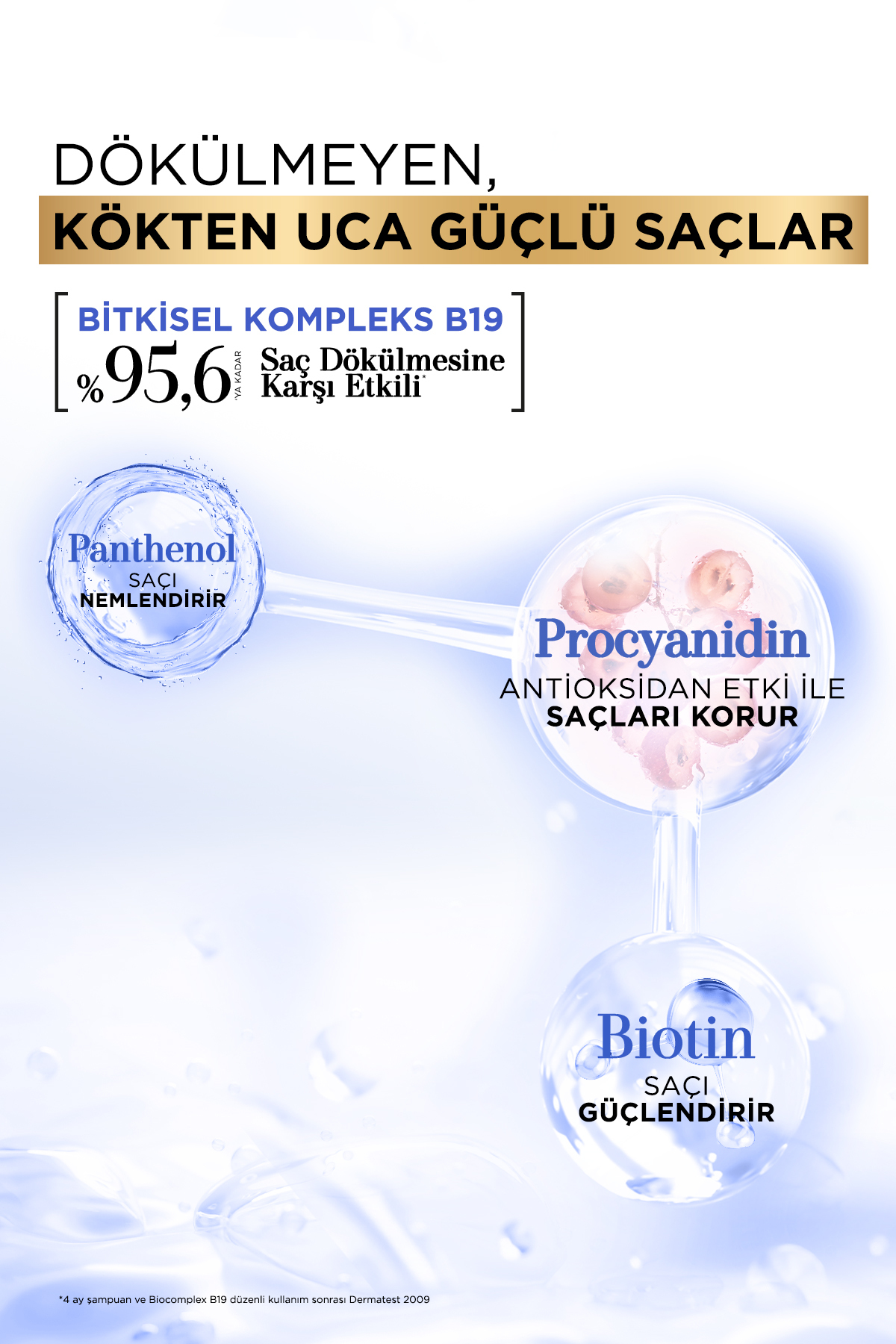 Procyanıdın & Biotin Dökülen Saçlar için Anti Stres Şampuanı 360 ml - Dökülme Karşıtı Şampuan