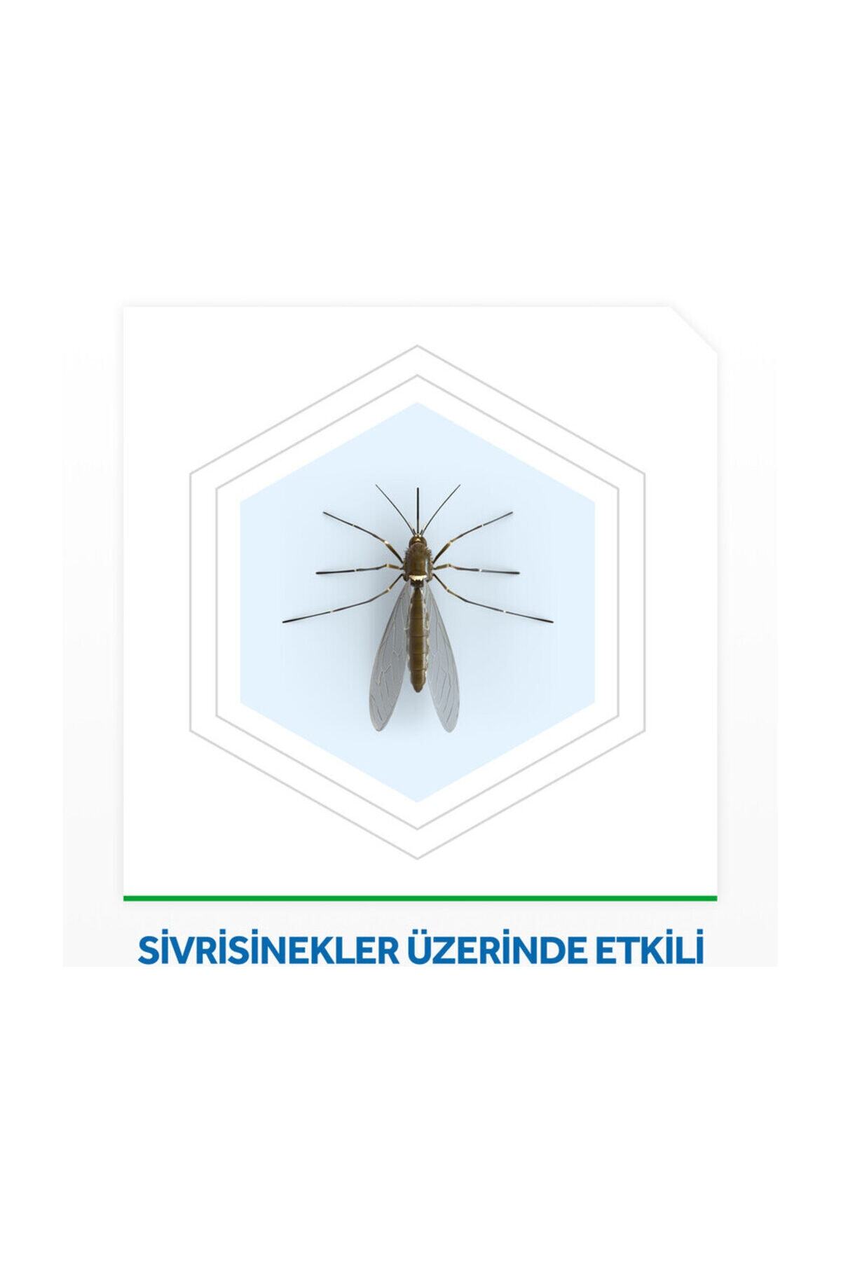 Elekro Likit 1 Yedek, 45 Gece (SİVRİSİNEKLERE KARŞI)