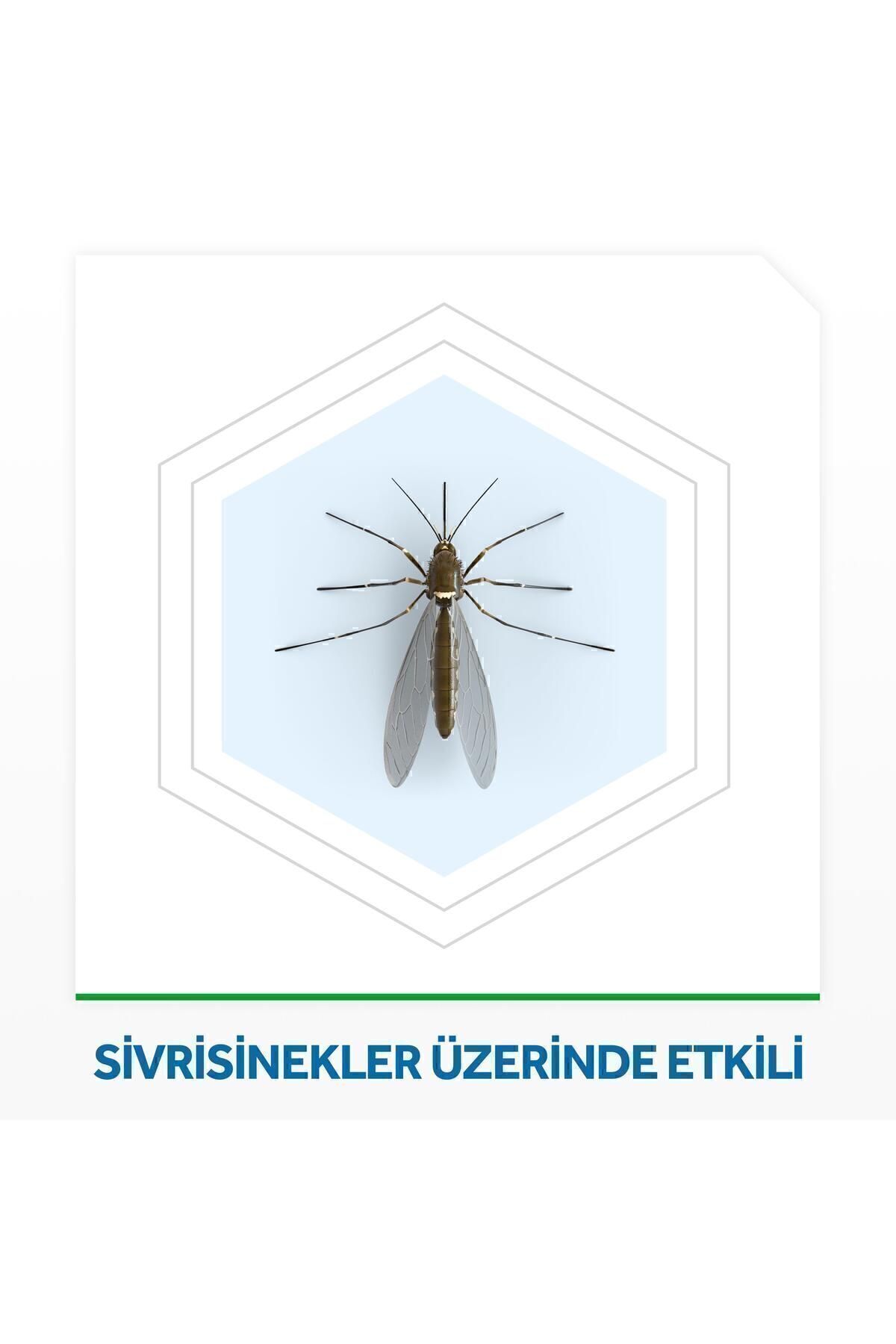 Ayarlanabilir Elektrolikit 30 Gece 21 ml