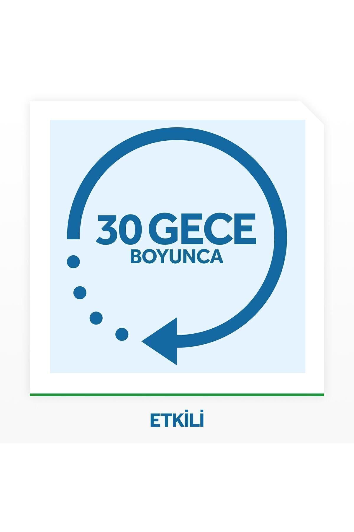 Ayarlanabilir Elektrolikit 30 Gece 21 ml