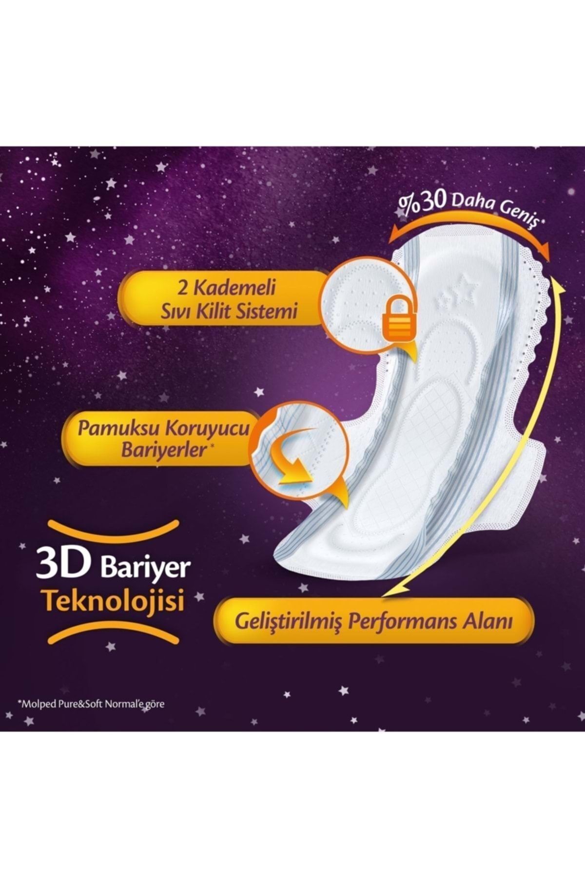 Super Night Süper Gece Hijyenik Ped 16 Lı