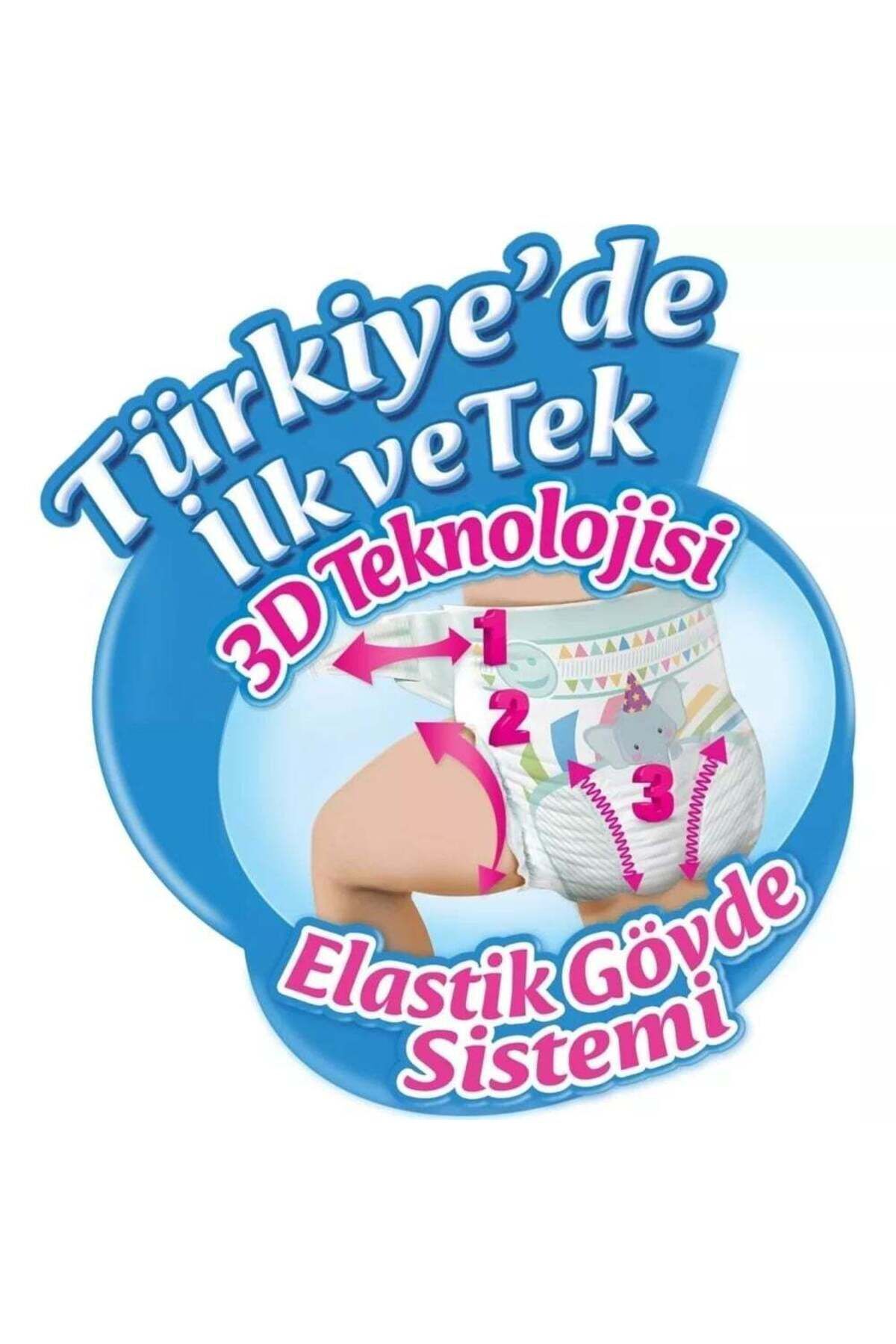 Maxi Ultra 100 No:4 7-14kg