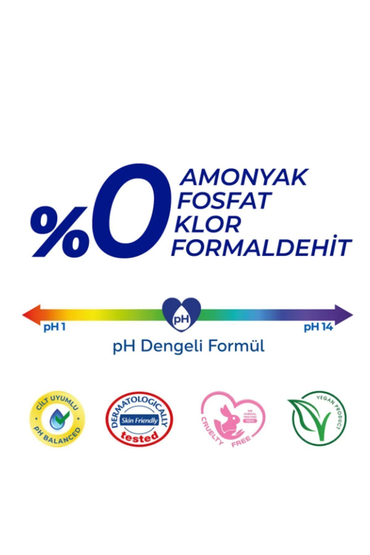 BİNGO ÇOK AMAÇLI TEMİZLİK HAVLUSU 96 LI PAKET